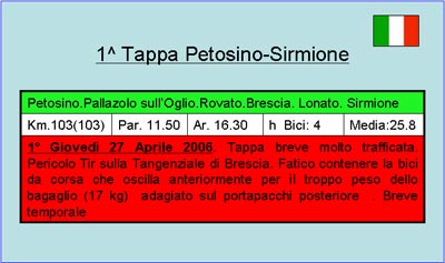 2.Cronistoria 1^ Tappa